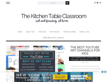 Tablet Screenshot of kitchentableclassroom.com